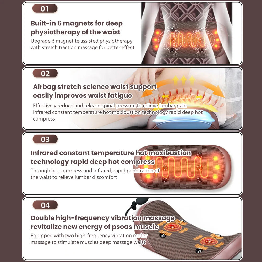 Vibrations-Massagematte mit Wärmefunktion