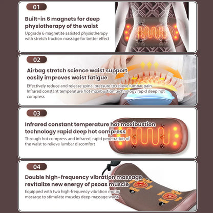 Vibrations-Massagematte mit Wärmefunktion